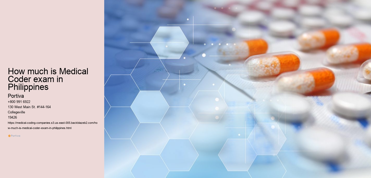How much is Medical Coder exam in Philippines